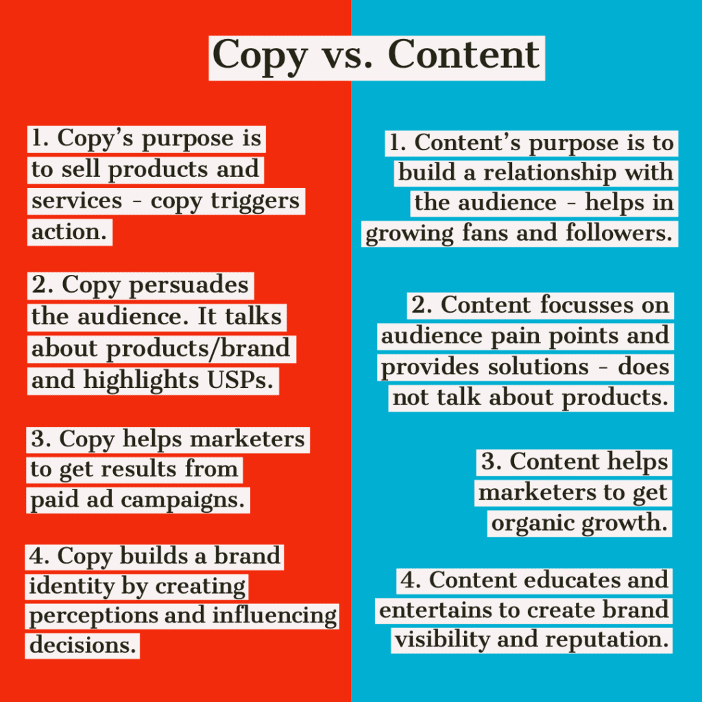 Copy vs. Content Their Roles Socialnomics
