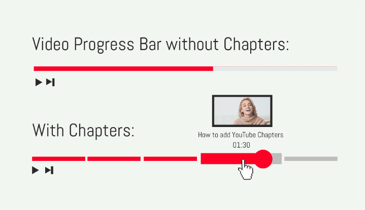 Comparison of progress bar with and without chapters