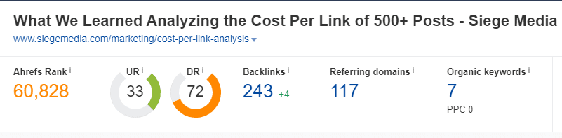 stats showing backlinks to case studies
