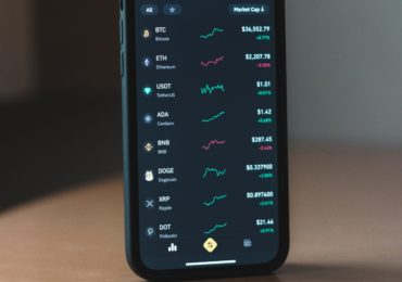 What is Bitcoin CFD Trading?