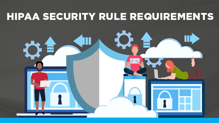 The Security Rule