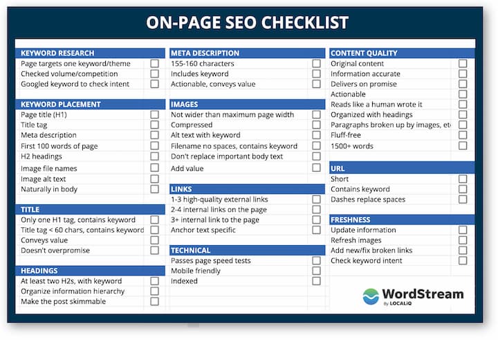 on-page seo checklist to follow