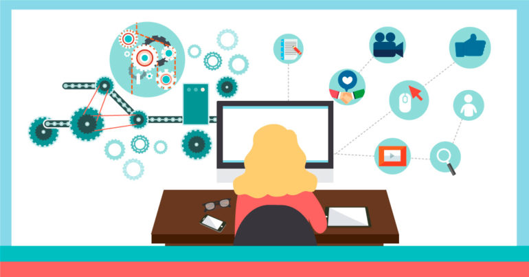 social media automation