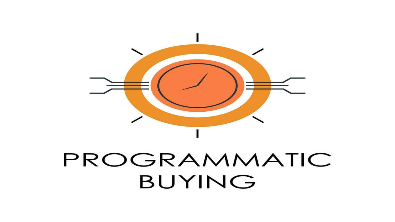 Programmatic buying