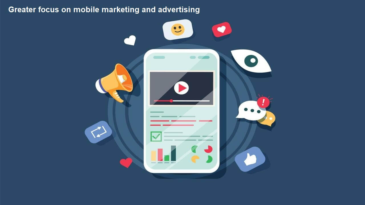 mobile marketing and advertising