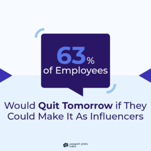 people resign job to become influencer