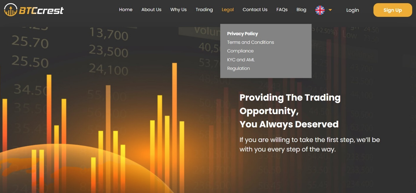 BTCcrest Digital trading platform website