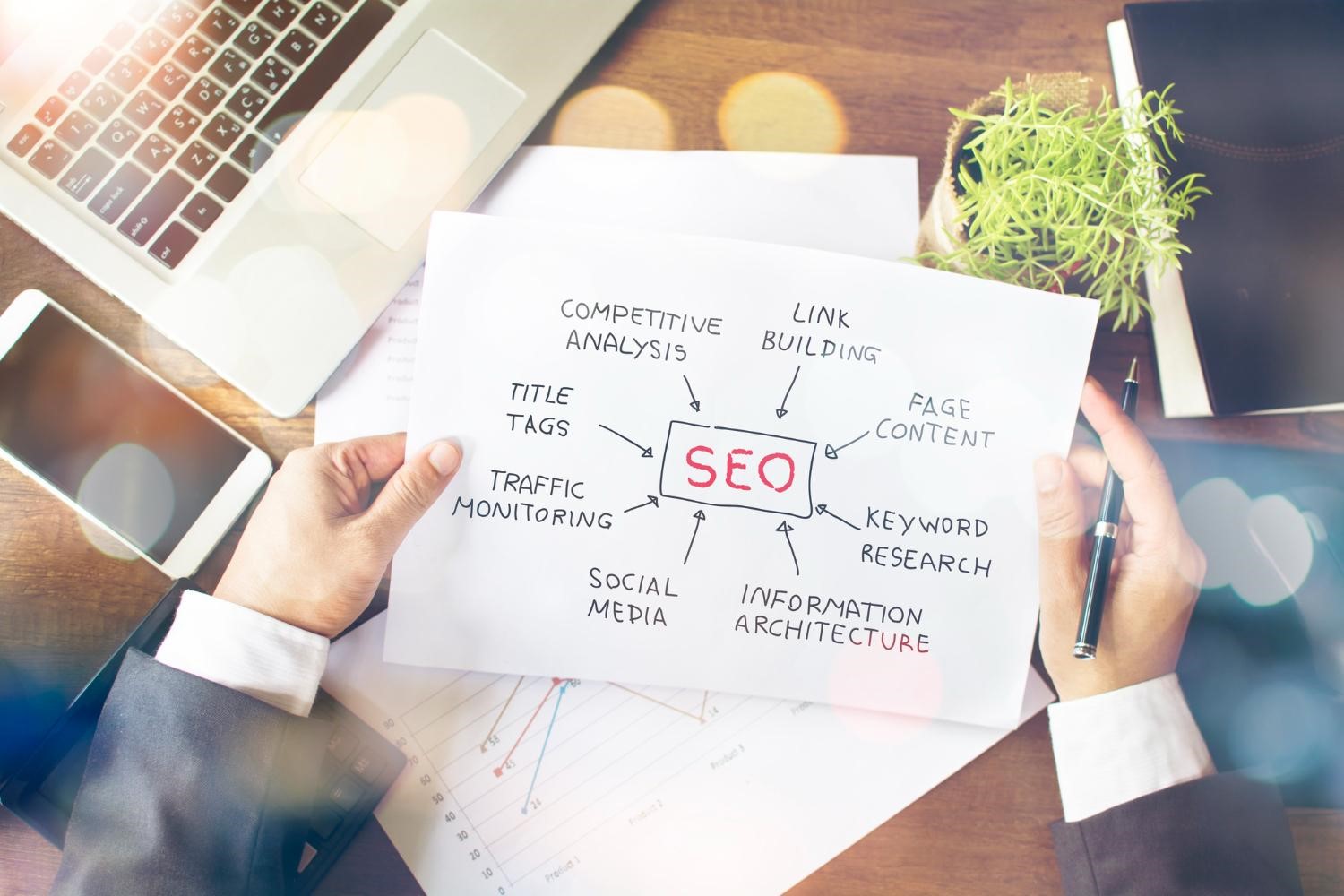 Leverage SEO for Lead Generation