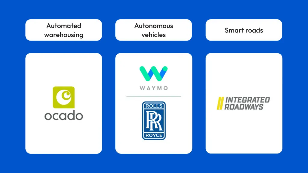 Applications of AI in Logistics (Part 1)