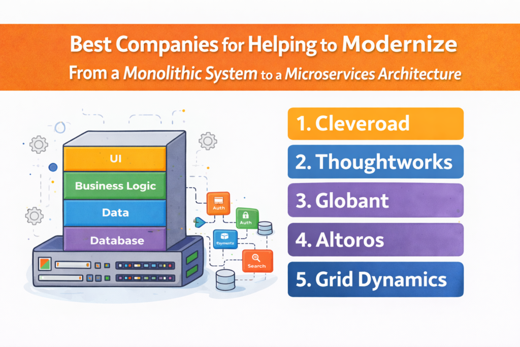 Best Companies for Helping to Modernize From a Monolithic System to a Microservices Architecture